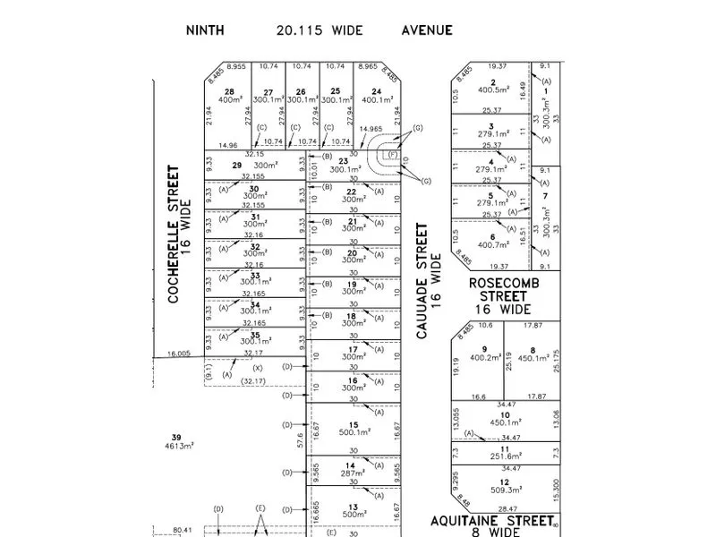 SUPERB BLOCKS AVAILABLE IN AUSTRAL