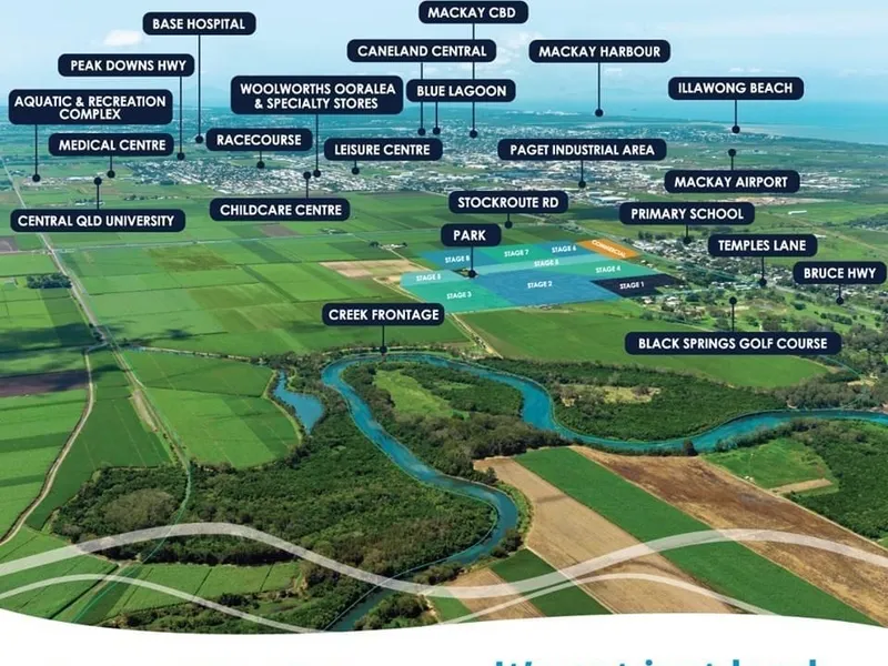 FLAT, TITLED - LAST BLOCK AVAILABLE!