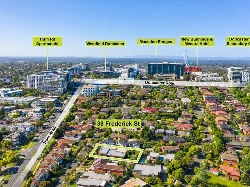 Calling All Investors & Developers