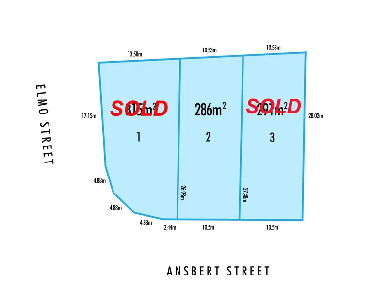 All 3 under contract 