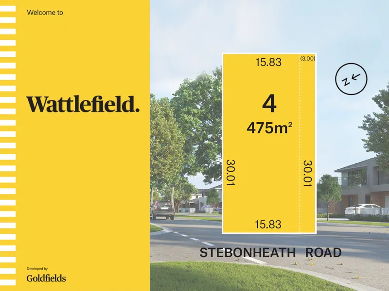 Welcome to Wattlefield