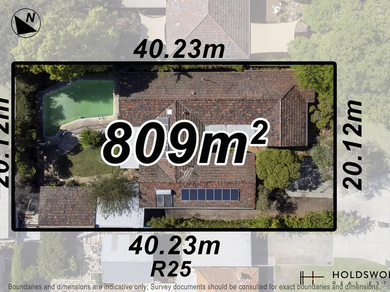 Feature-Packed Property