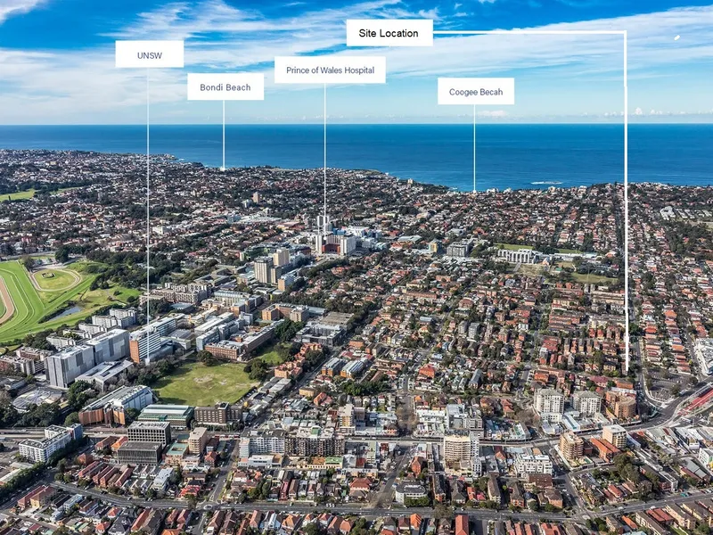 Invest, Develop or Occupy: Versatile R3 Zoning