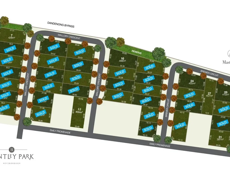 Bentley Park Estate - Last Stage Available