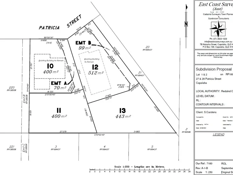 DEVELOPMENT SITE!
