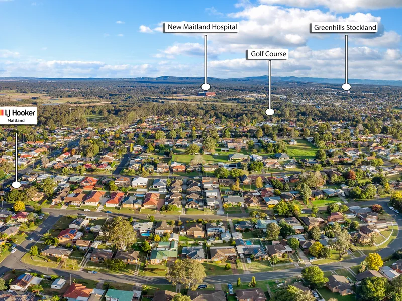 Set & Forget Investment!