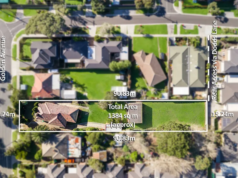 Blue Chip Development Opportunity 1384sqm with 2 Street Frontages