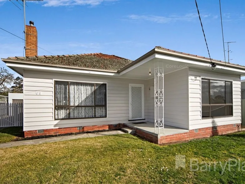 Great Central Wendouree Location