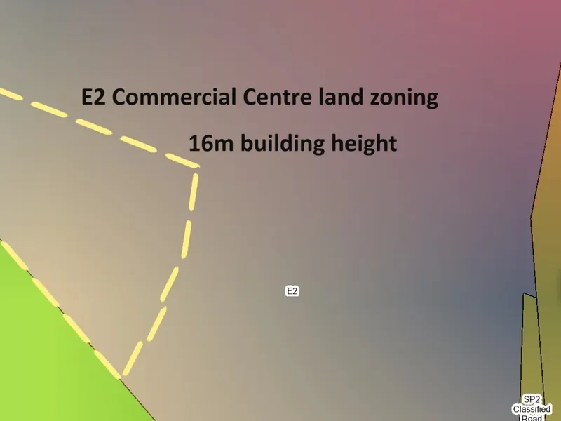 Development Potential !!!