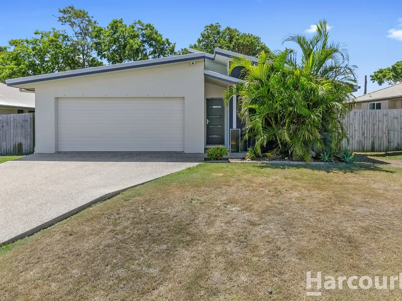 Lowset & Low Maintenance