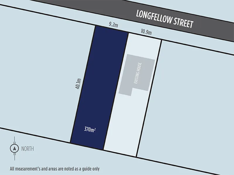 The Cheapest Block in Norman Park.