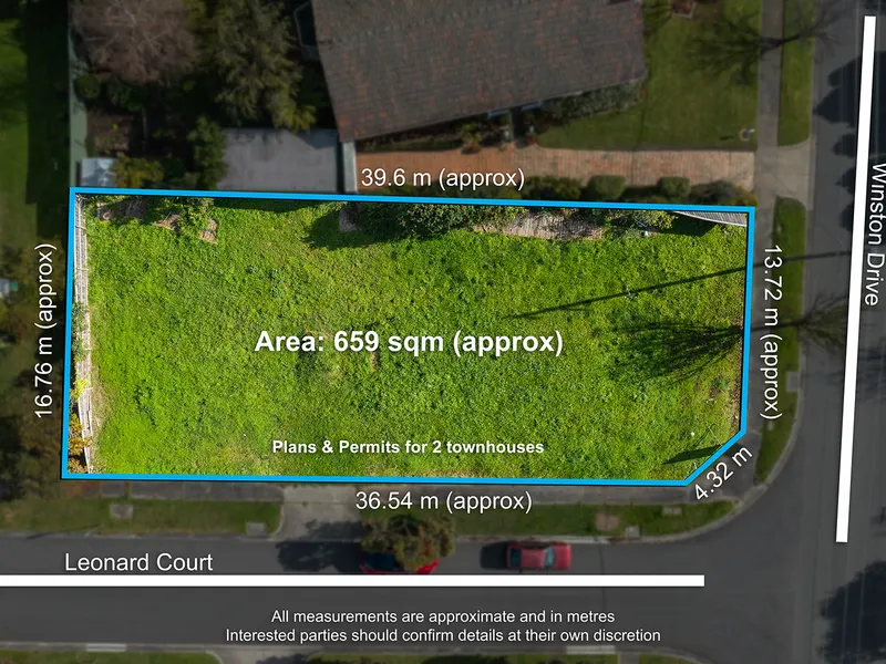 Plans & Permits Approved