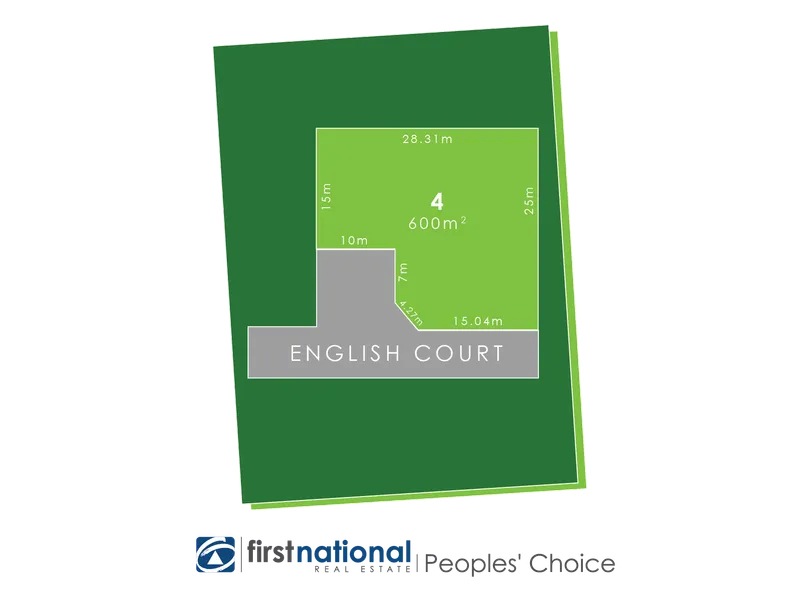 Location! Location! Location!