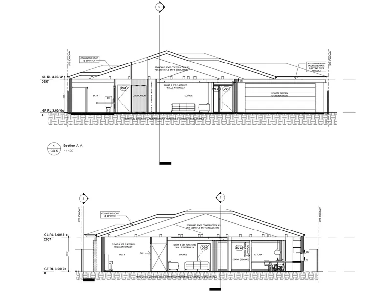 Land only OR House & Land Package - immediate start