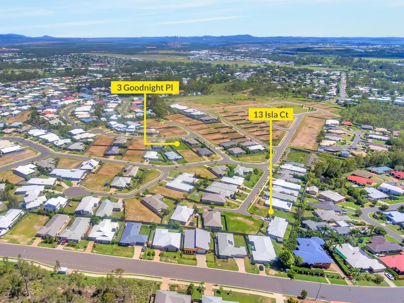 GET IN QUICK - LAST ALLOTMENTS RUNNING OUT