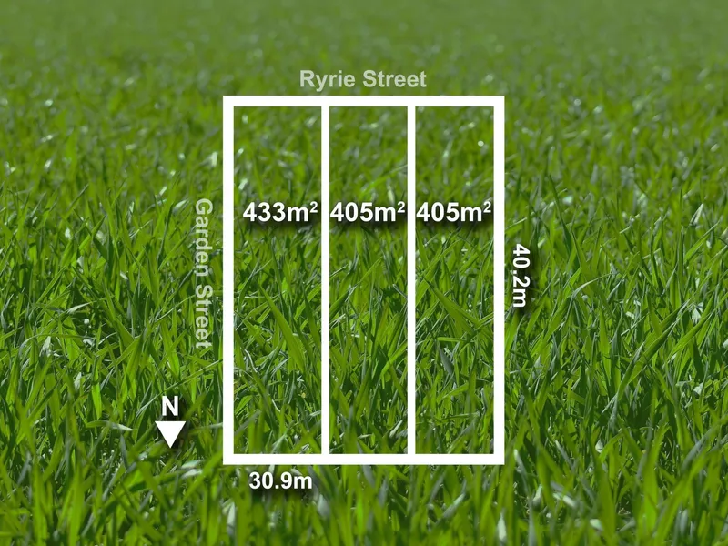 Central vacant block in East Geelong