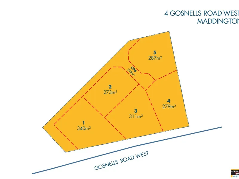 Brand New Development - New beginnings!!!!!