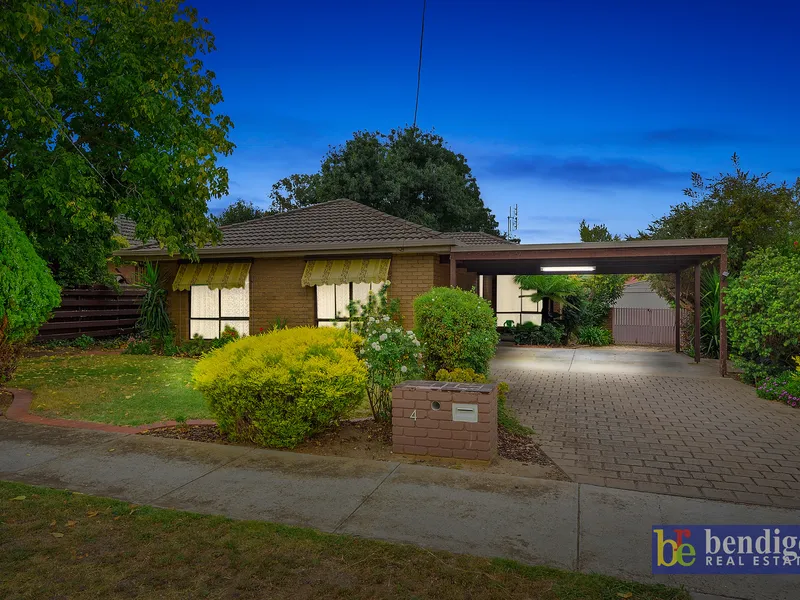 Ideal Investment to add to Your Portfolio