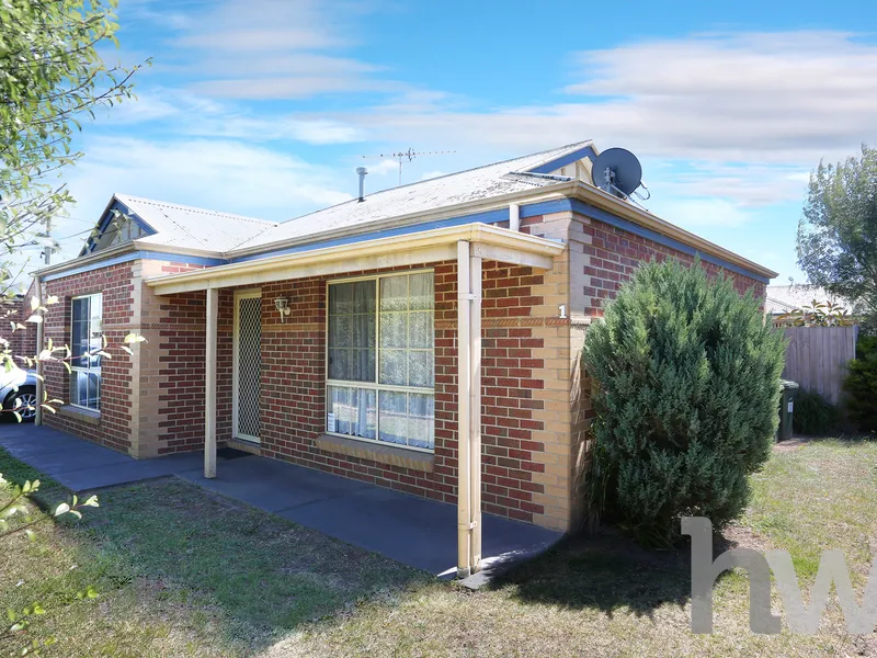 EVERYTHING YOU NEED SET ON OWN TITLE!!