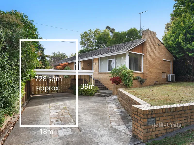 Offers Closing Saturday 3rd April at 3pm