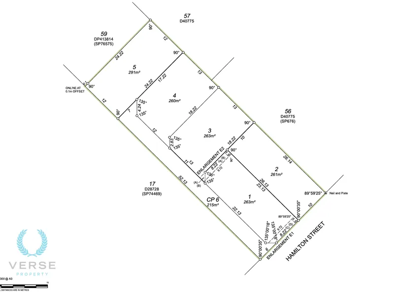 ONLY 3 LOTS REMAIN !