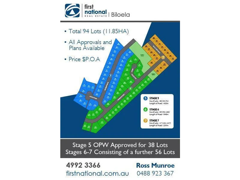 Developer Liquidates - All Offers Considered