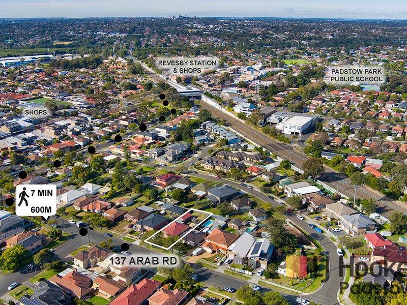 Auction Results & Clearance Rates in Padstow, NSW 2211
