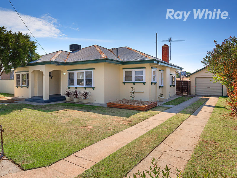 66 Thomas Mitchell Drive, Wodonga, Vic 3690 Property Details