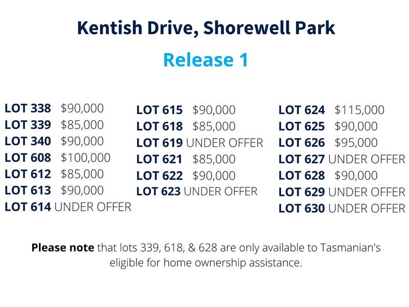 Kentish Drive, Shorewell Park, Tas 7320