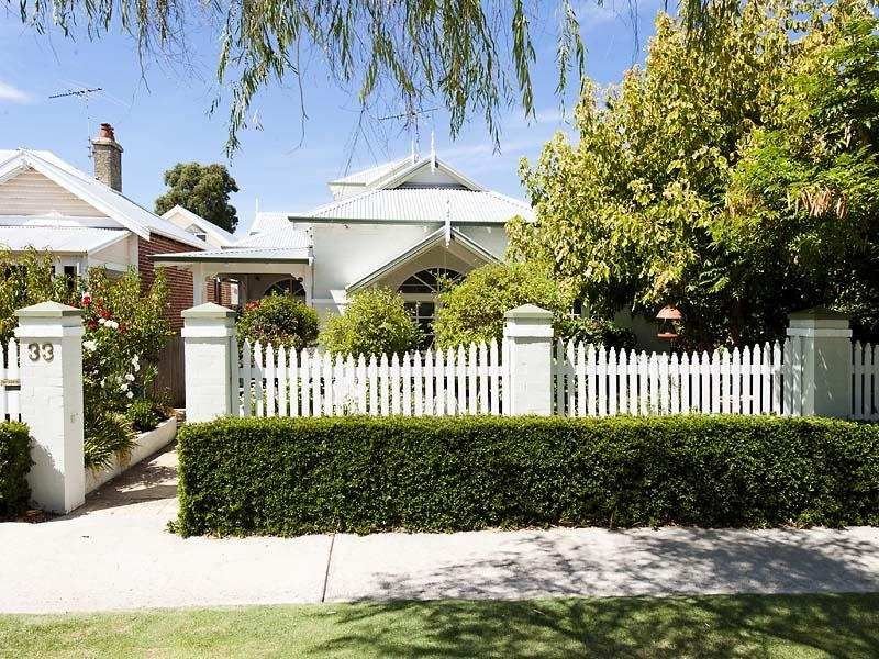 33 Gloster Street, Subiaco, WA 6008
