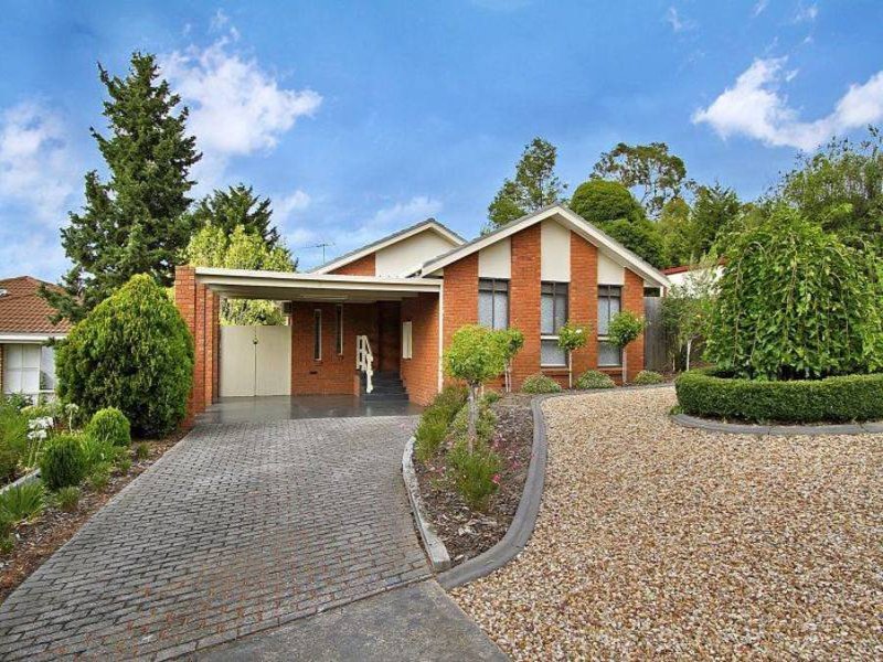 2 Caithness Close, Sunbury, VIC 3429