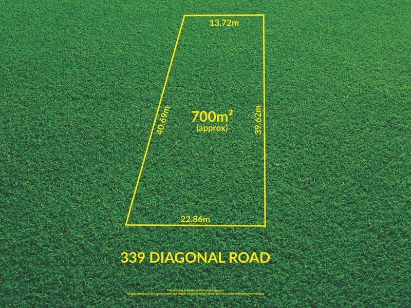 Real Estate & Property for Sale in SA (+1 location) Pg. 14 realestate