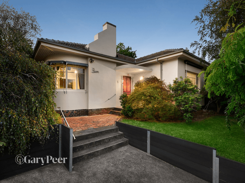 Rental Properties and Real Estate in Hampton, VIC 3188 (+1 location) Pg