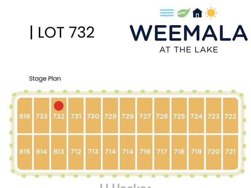 Lot 732, Vicat Street, Boolaroo, NSW 2284 Residential Land for Sale
