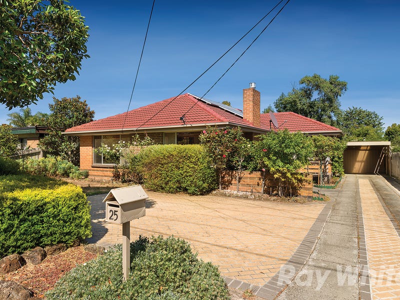 25 Huxley Avenue, Mulgrave, Vic 3170 Property Details
