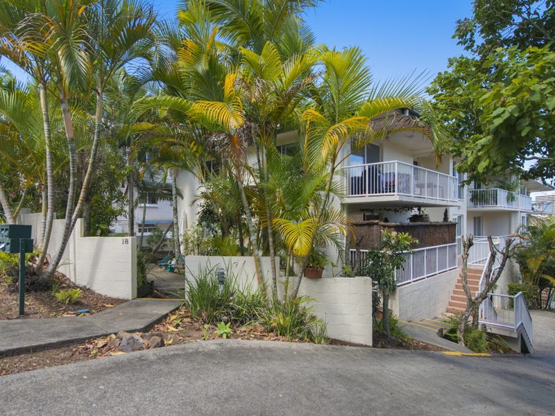 9 1820 Garrick Street, Coolangatta, Qld 4225 Property Details