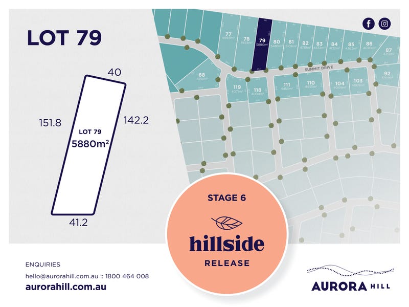 Real Estate & Property for Sale in Toowoomba City and Suburbs, QLD (+1