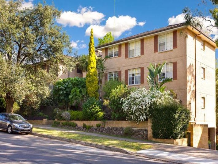 6/7 Ray Road, Epping, NSW 2121