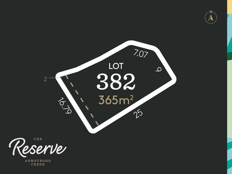 Lot 382, Horseshoe Bend Road (The Reserve Estate), Armstrong Creek, Vic