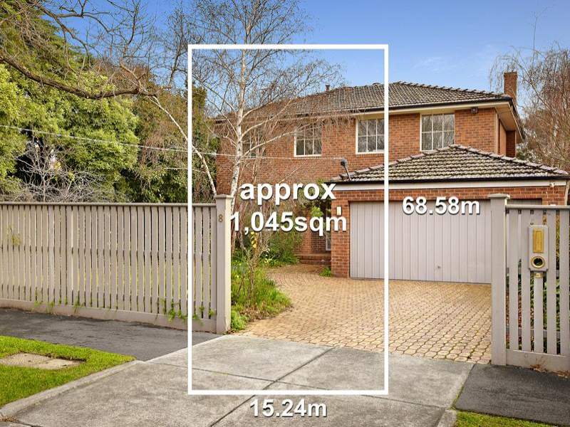 8 Kooyongkoot Road, Hawthorn, Vic 3122 Property Details