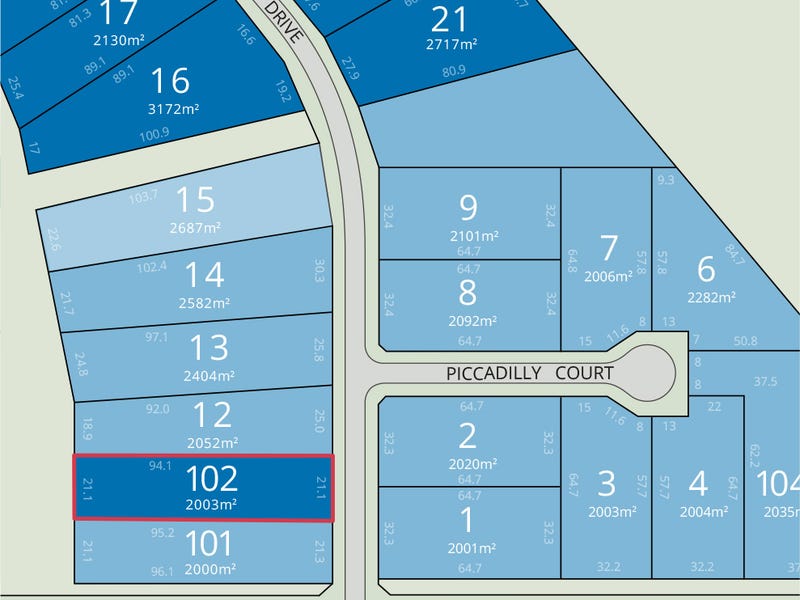 Real Estate & Property for Sale in Benalla Greater Region, VIC Pg. 6