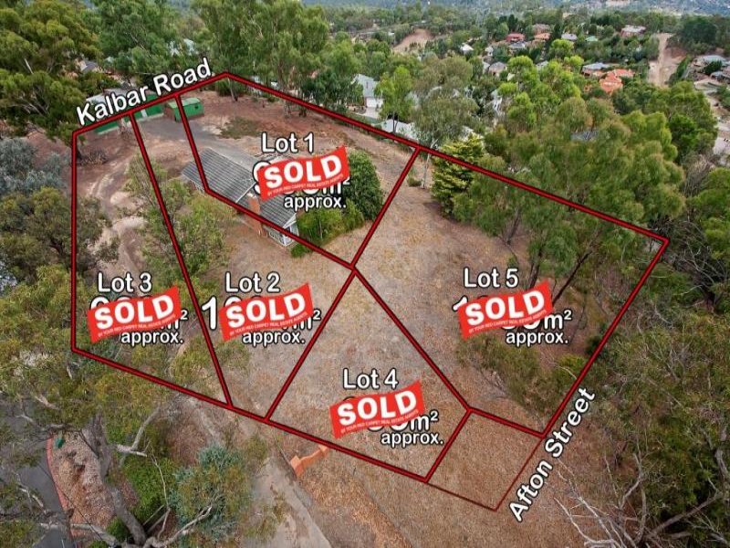Lots 1/8 Afton Street, Research, Vic 3095 Property Details