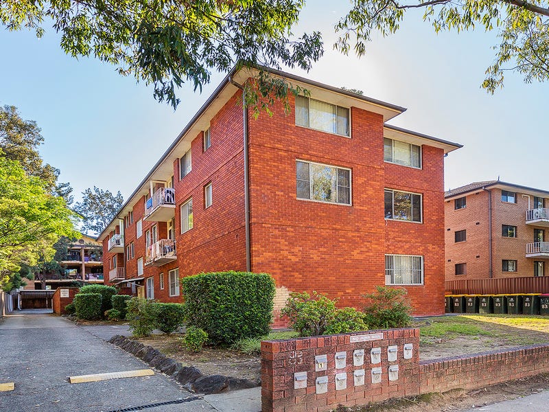 Real Estate & Property for Sale in Pendle Hill, NSW 2145 (+1 location