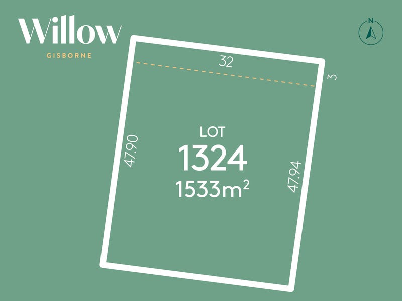 Willow Land Estate at 39 Willowbank Road, Gisborne