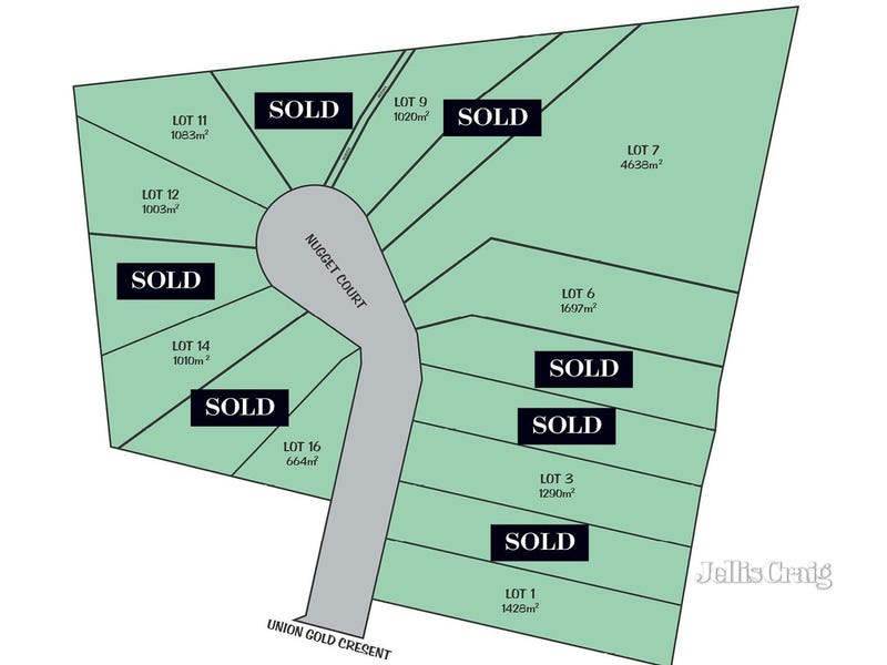 Real Estate & Property for Sale in Ivanhoe, VIC 3079 (+1 location) Pg