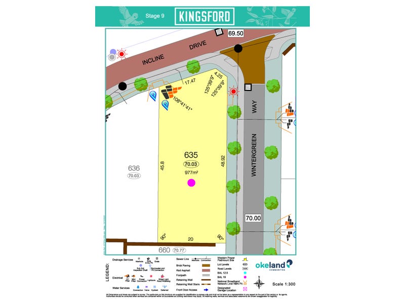 Kingsford Bullsbrook Land Estate at Brookbank Drive