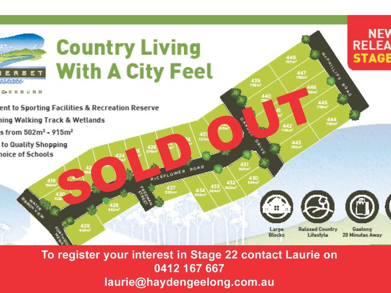 Real Estate & Property for Sale in Batesford, VIC 3213 (+1 location) Pg