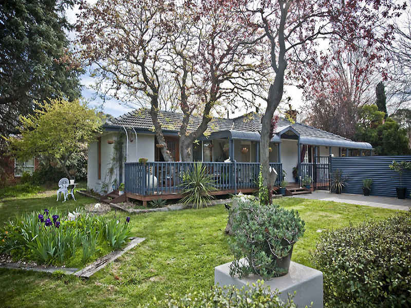 37 David Street, O'Connor, ACT 2602 Property Details