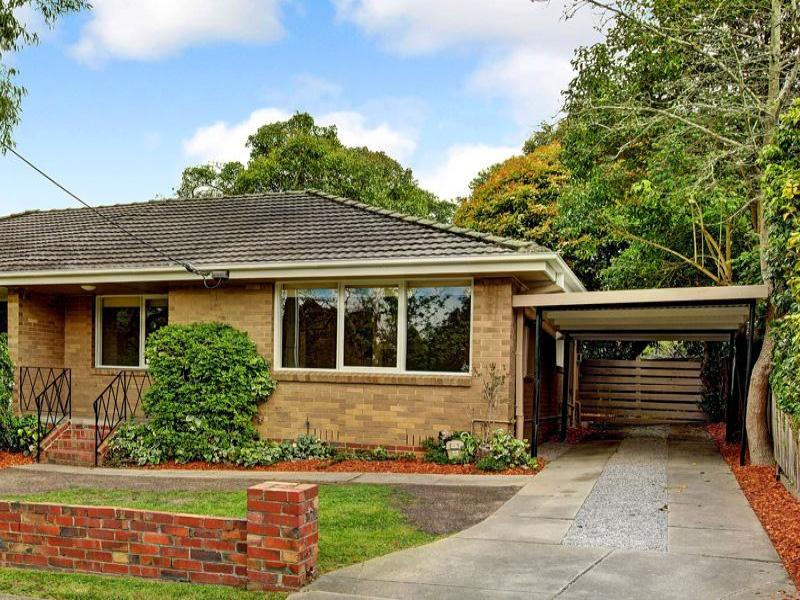 1/28 Orient Avenue, Mitcham, Vic 3132 Property Details