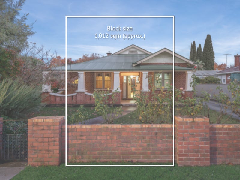 602 David Street, Albury, NSW 2640 Property Details